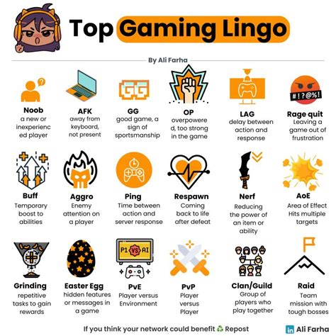 Gaming lingo: 20 common gaming terms all gamers .